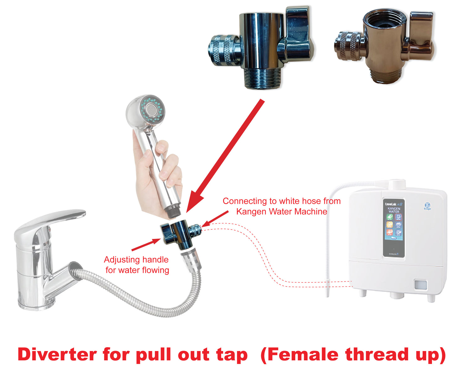 Enagic Kangen Water , Diverters for pull up tap - Female Thread Up