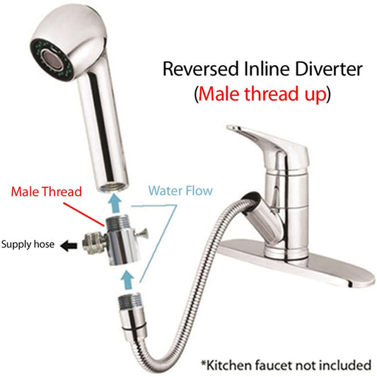 Pull Up Shower Head Inline Diverters - Male Thread Up