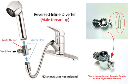 Pull Up Shower Head Inline Diverters - Male Thread Up