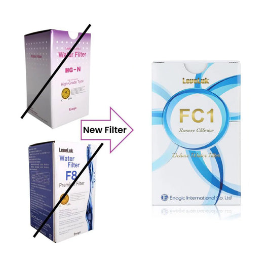 Enagic Kangen Water Filter, for K8 & SD501  (FC1)