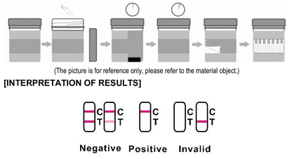 10 Panel Multi Drug Test Cup by LUNGENE